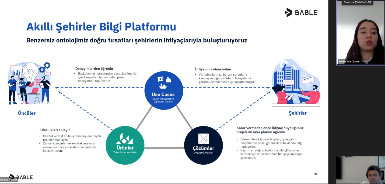 İzmit Belediyesi Bable Akıllı Şehirler Platformuna katıldı (1)