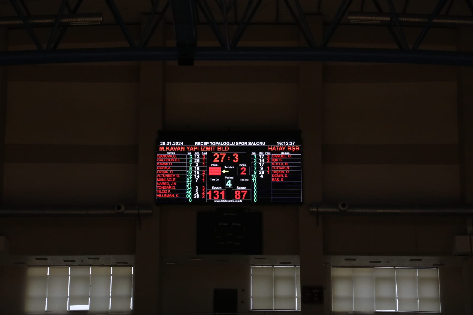İzmit’in perileri Hatay’ı rahat geçti 131-87 (6)