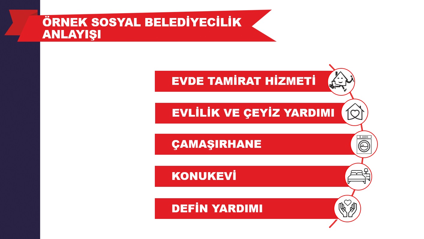 Sosyal Belediyecilik Projeleri