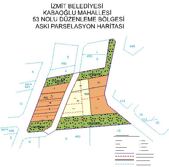 parselasyon